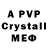 БУТИРАТ BDO Ice Pert